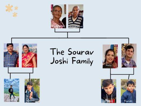 Sourav Joshi Family tree